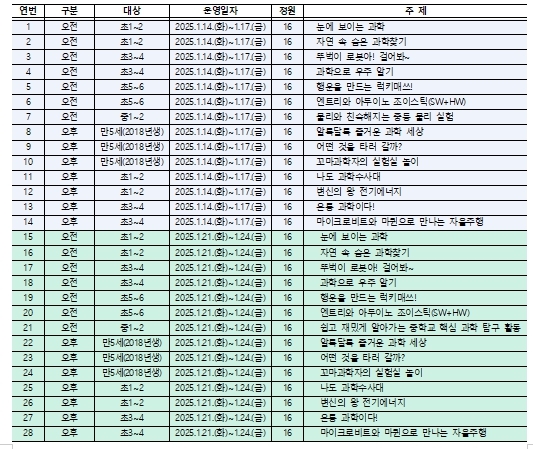 썸네일이미지