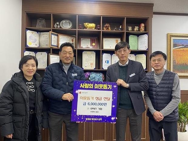 썸네일이미지