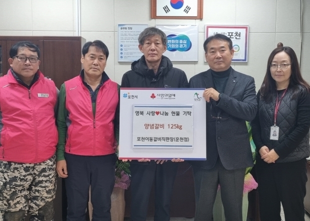 썸네일이미지