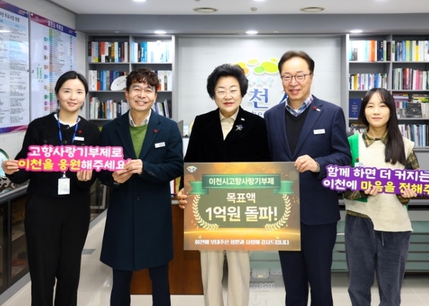 썸네일이미지