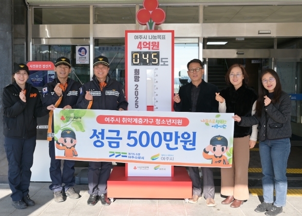 썸네일이미지