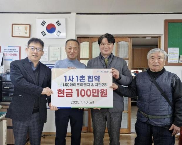 썸네일이미지