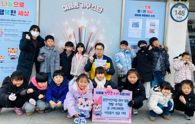 썸네일이미지
