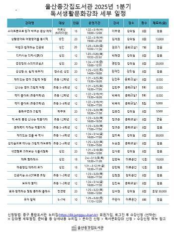 썸네일이미지