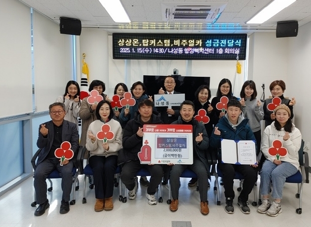 썸네일이미지