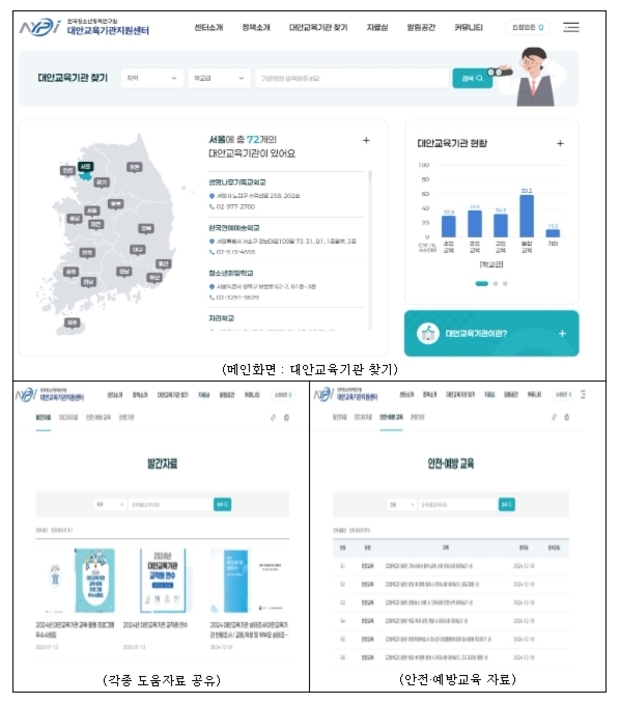 썸네일이미지