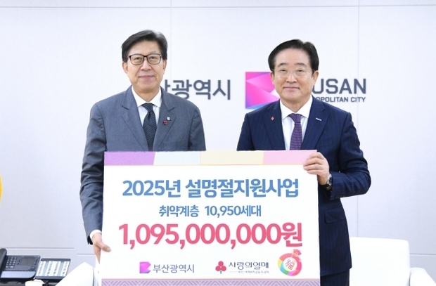썸네일이미지