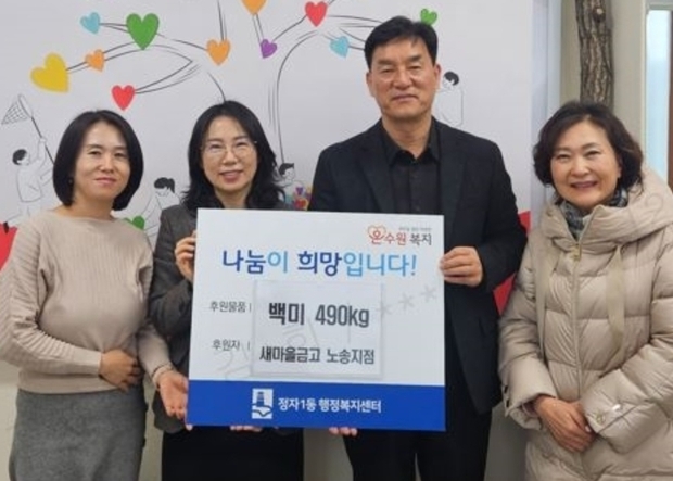 썸네일이미지