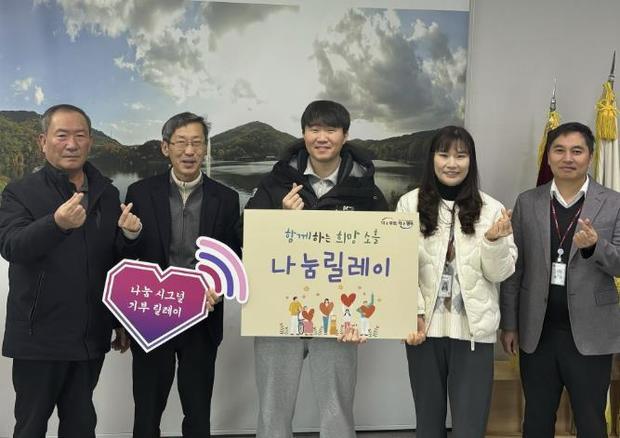 썸네일이미지