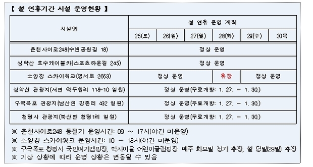 썸네일이미지