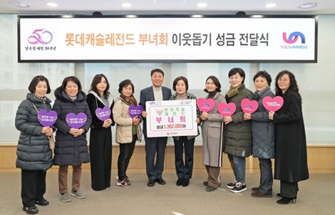 썸네일이미지