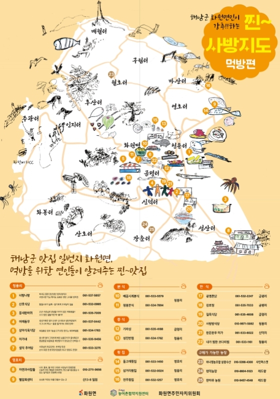 썸네일이미지