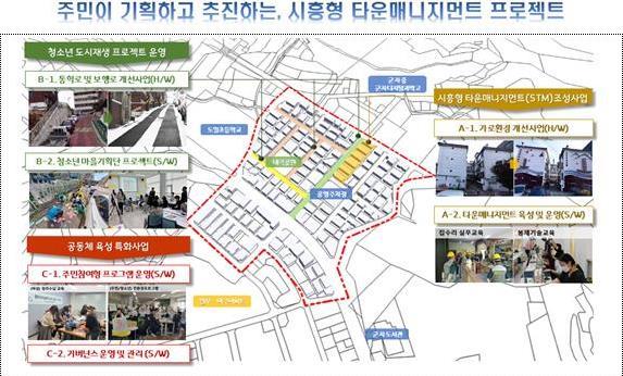썸네일이미지