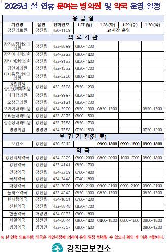 썸네일이미지
