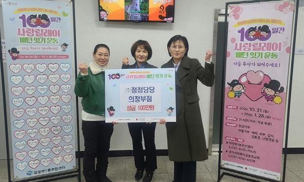 썸네일이미지