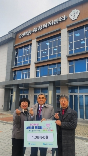썸네일이미지