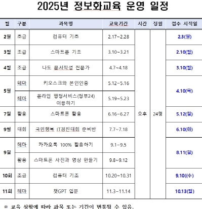 썸네일이미지