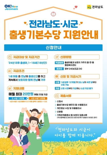 썸네일이미지