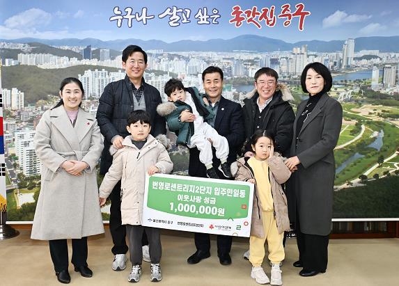 썸네일이미지