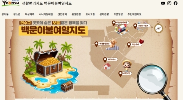 썸네일이미지