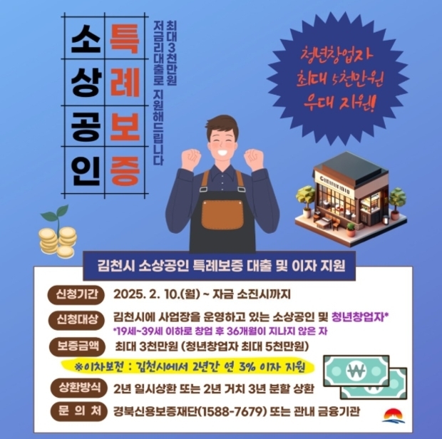 썸네일이미지