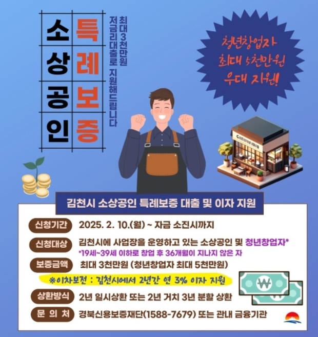 썸네일이미지