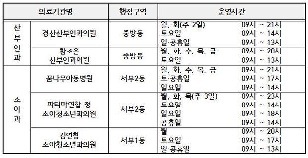 썸네일이미지