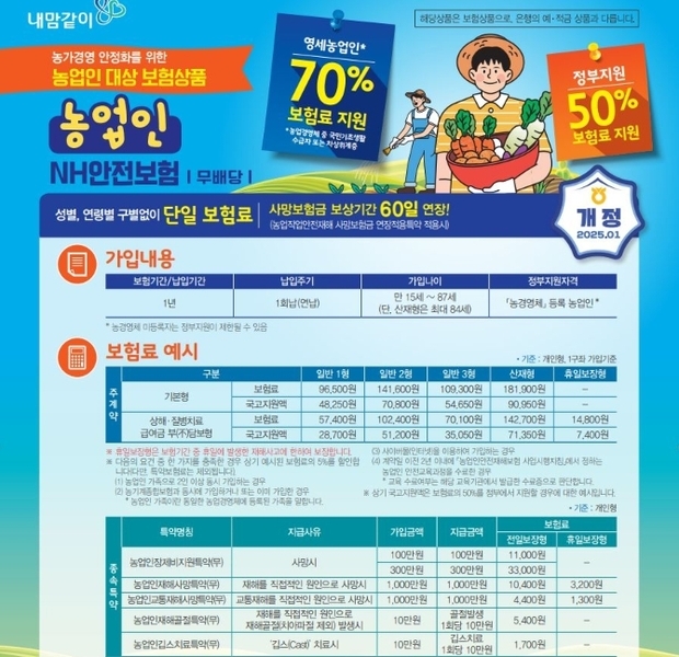 썸네일이미지