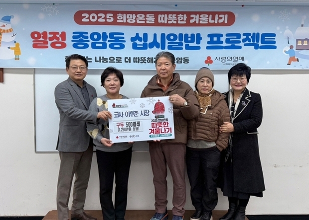 썸네일이미지