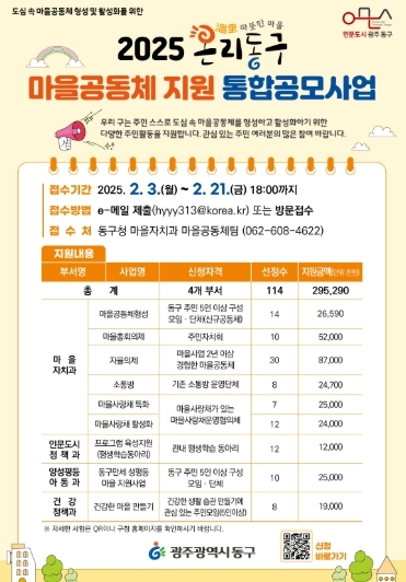 썸네일이미지