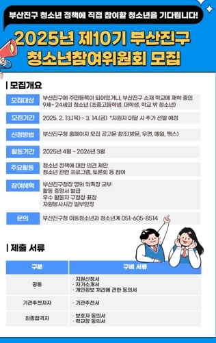 썸네일이미지