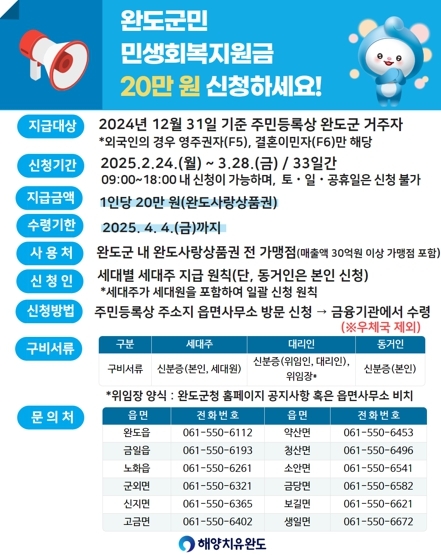 썸네일이미지