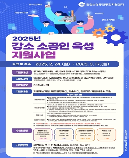 썸네일이미지