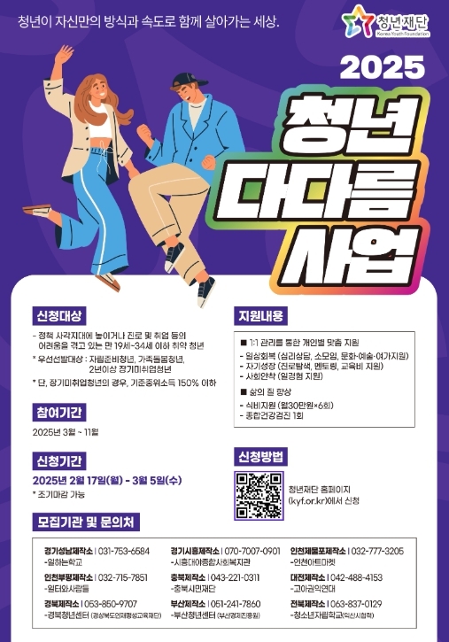 썸네일이미지