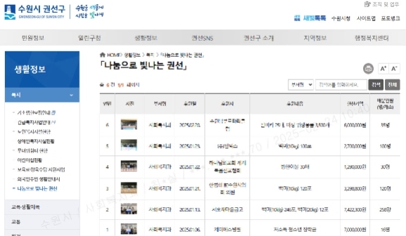 썸네일이미지