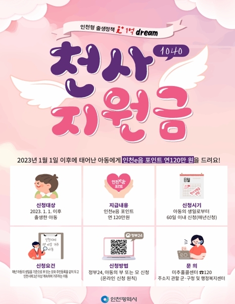썸네일이미지