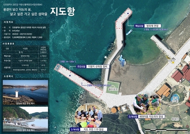 썸네일이미지