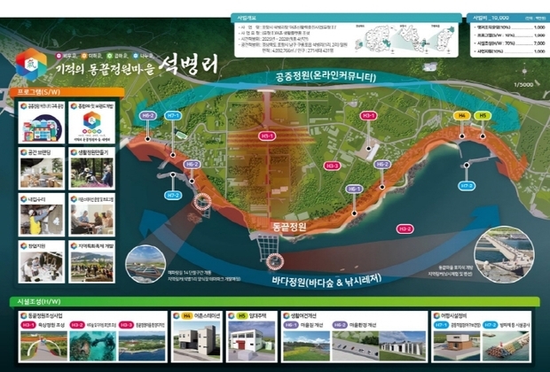 썸네일이미지
