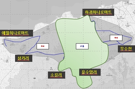 썸네일이미지
