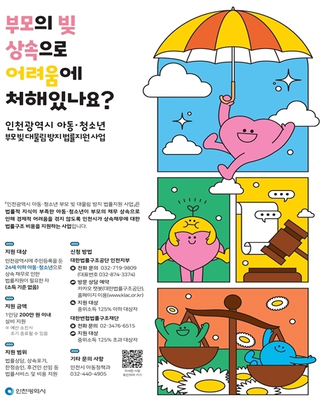 썸네일이미지