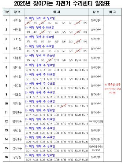 썸네일이미지