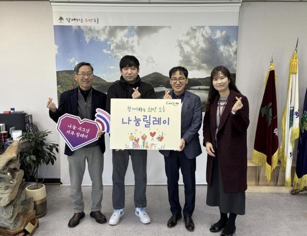 썸네일이미지