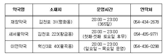 썸네일이미지