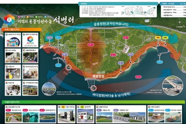 썸네일이미지