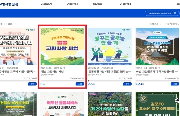 썸네일이미지
