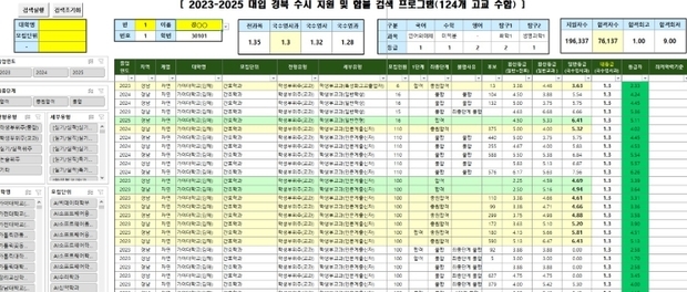 썸네일이미지