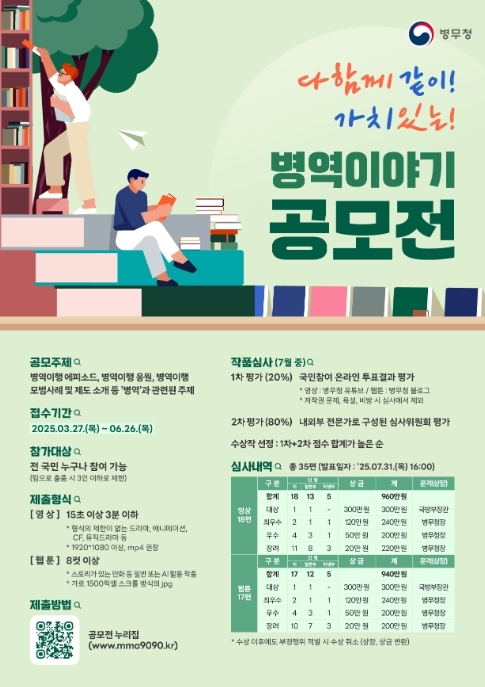썸네일이미지