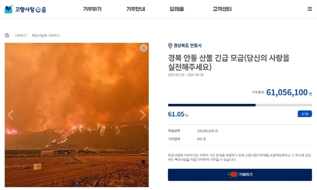 썸네일이미지