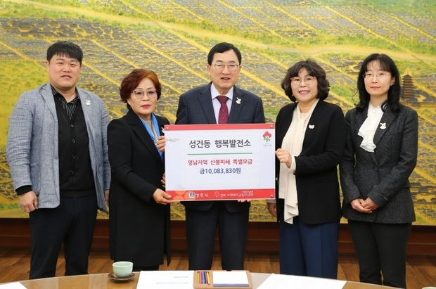 썸네일이미지