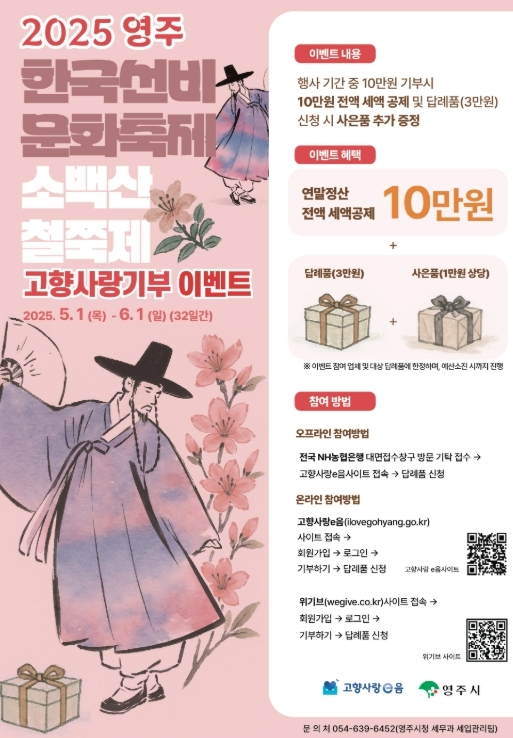 썸네일이미지